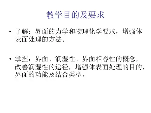 第4章复合材料界面