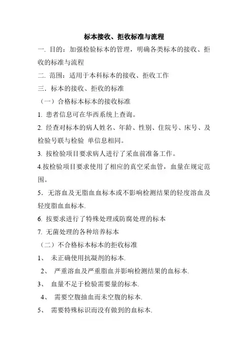 医院检验科标本接收、拒收标准与流程