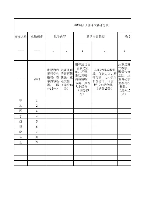 讲课大赛评分细则