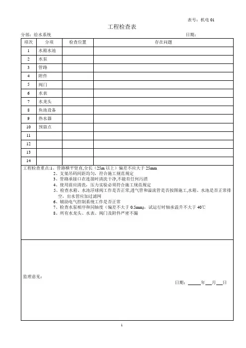 机电工程质量检查表