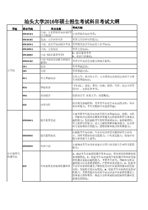 汕头大学2016年硕士招生考试科目考试大纲