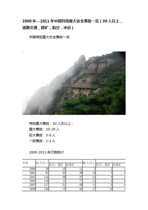 2000年—2011年中国特别重大安全事故一览（30人以上，道路交通，煤矿，航空，水运）