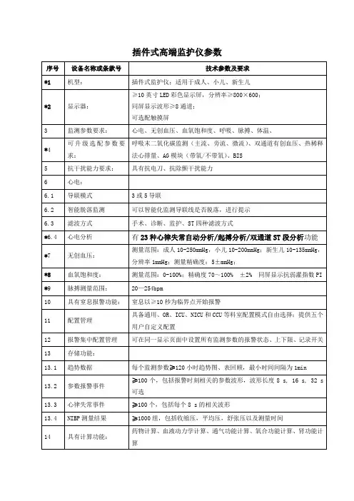 心电监护仪技术参数要求