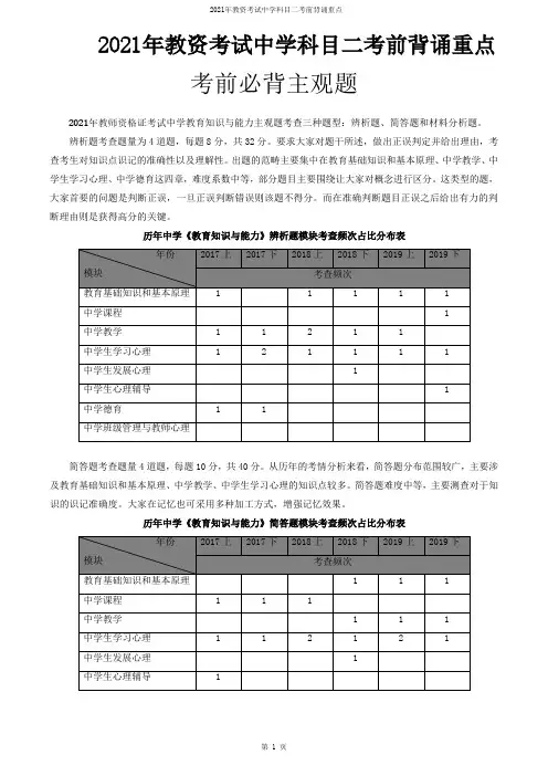 2021年教资考试中学科目二考前背诵重点