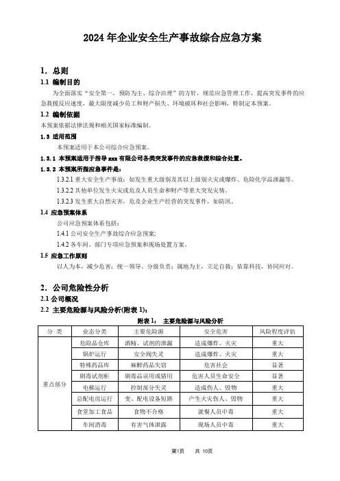2024年企业安全生产事故综合应急方案