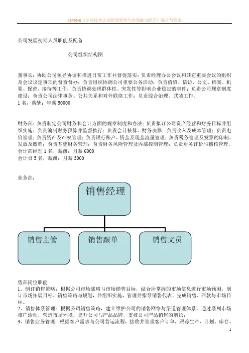 一般公司职能结构及人员分布比例配备