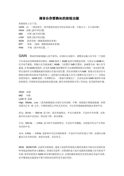 调音台你要熟知的按钮功能