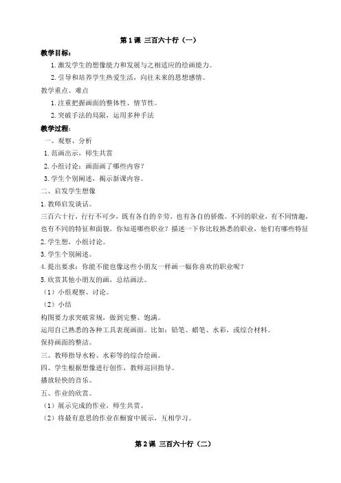 最新苏教版六年级下册美术教案.doc