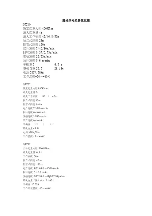 (完整word版)各种型号的塔吊参数