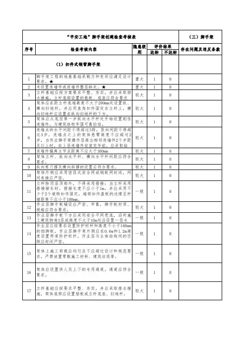 “平安工地”脚手架创建检查考核表