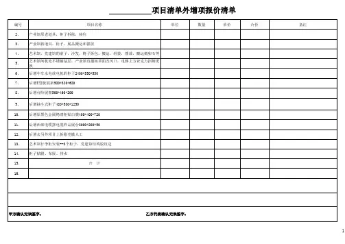 项目清单外增项报价清单