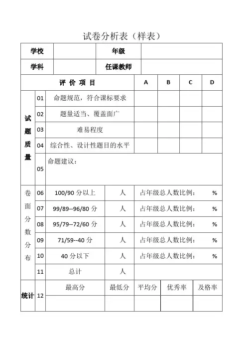 试卷分析表（样表）