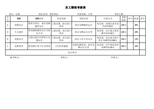 电梯硬性员工绩效考核表
