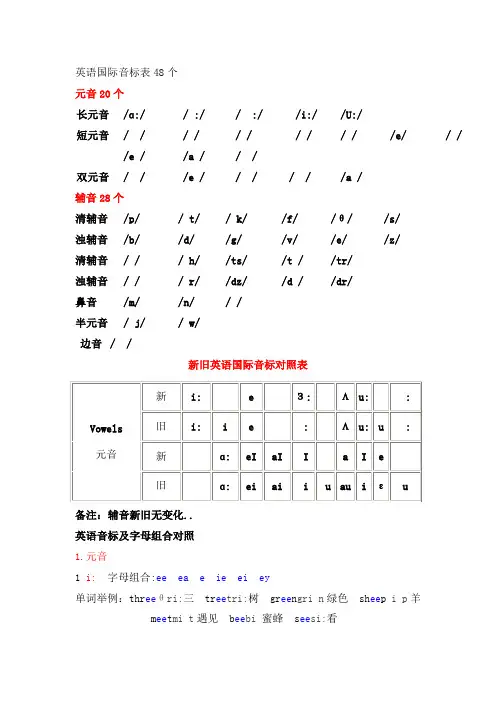 英语音标单词举例