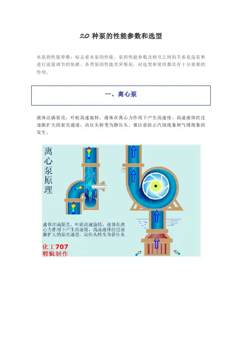 20种泵的性能参数和选型