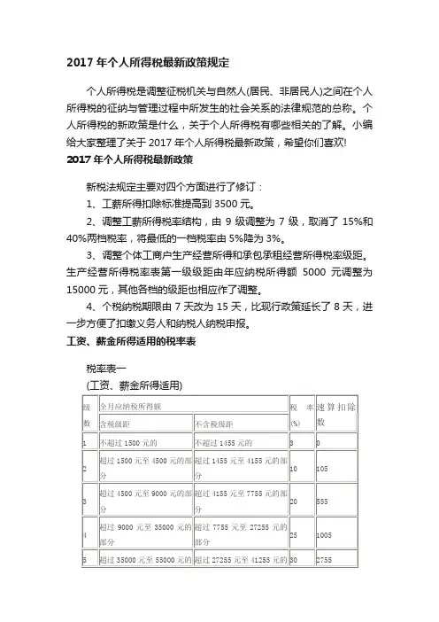 2017年个人所得税最新政策规定