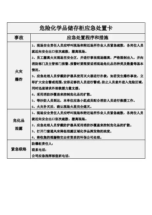 危险化学品储存柜应急处置卡