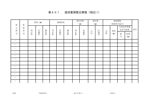 架空输电线路施工质量检验及评定规程部分表格