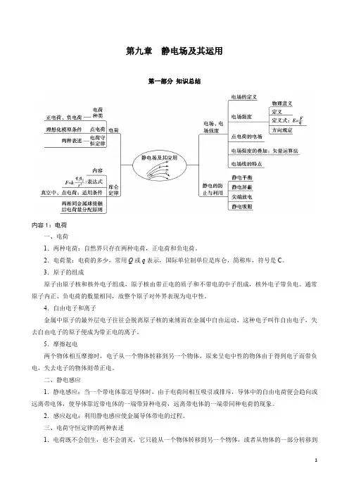 第九章  静电场及其运用总结提升 (新人教版必修第三册)(解析版)