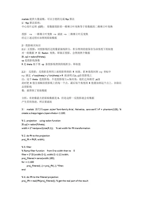 fbp算法原理