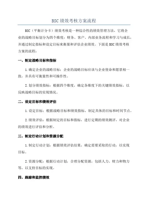 BSC绩效考核方案流程