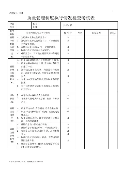 质量管理制度执行情况检查考核表