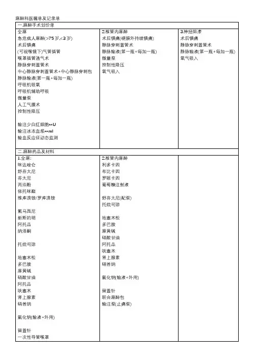 麻醉科医嘱单及记录单