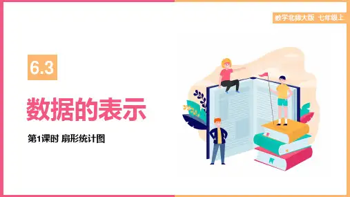 初中数学北师大版七年级上册《数据的表示第1课时扇形统计图》课件