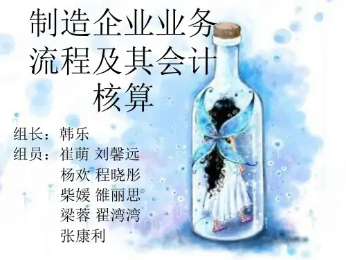 制造企业业务流程