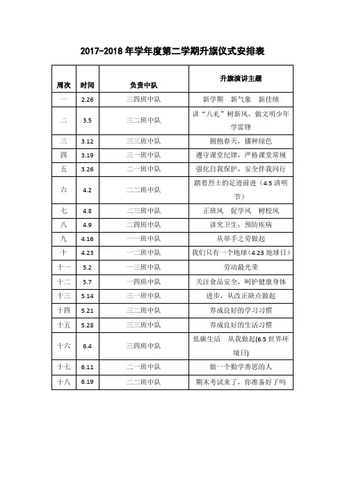 升旗仪式安排表