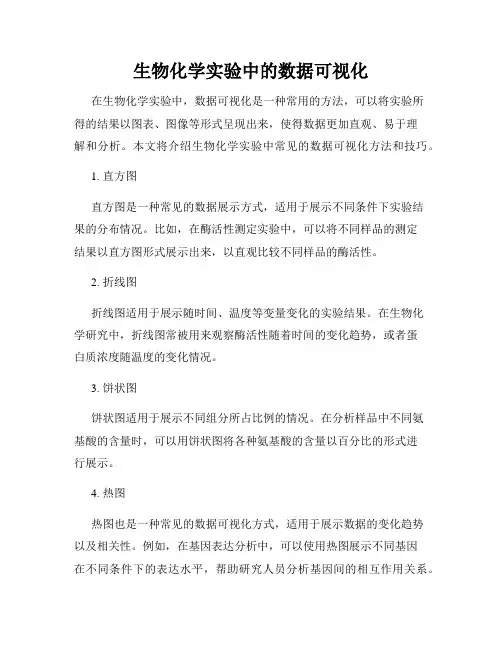 生物化学实验中的数据可视化