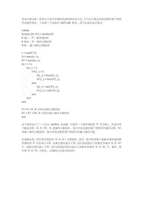 雨流计数法matlab程序
