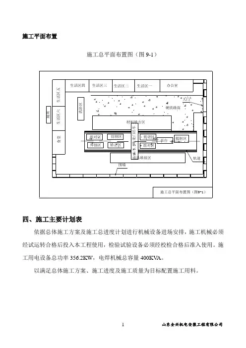 焙烧系统施工组织设计.