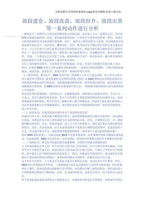 图说主力建仓洗盘拉升及出货