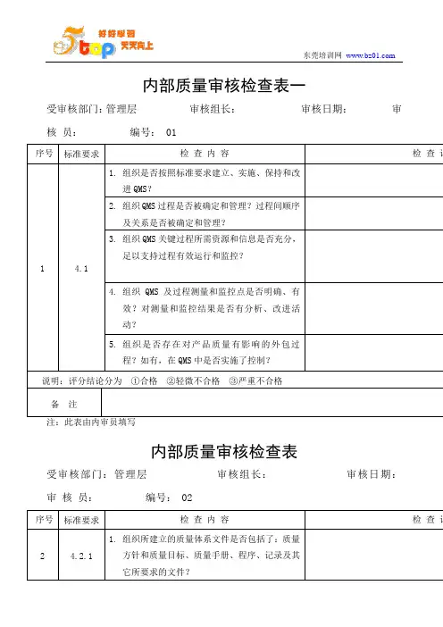 内部质量审核检查表一