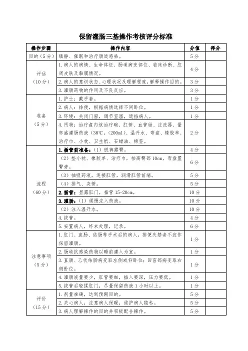 保留灌肠三基操作考核评分标准