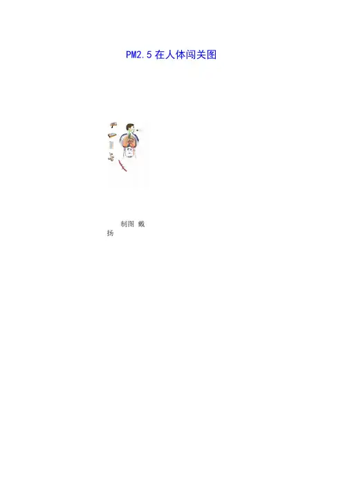 PM2.5在人体闯关图