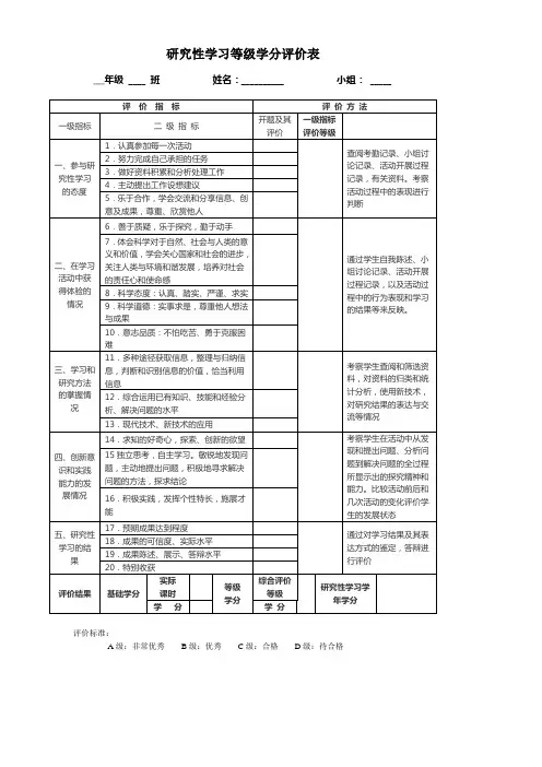 研究性学习等级学分评价表