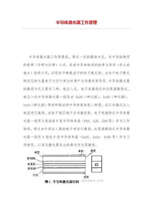 半导体激光器工作原理