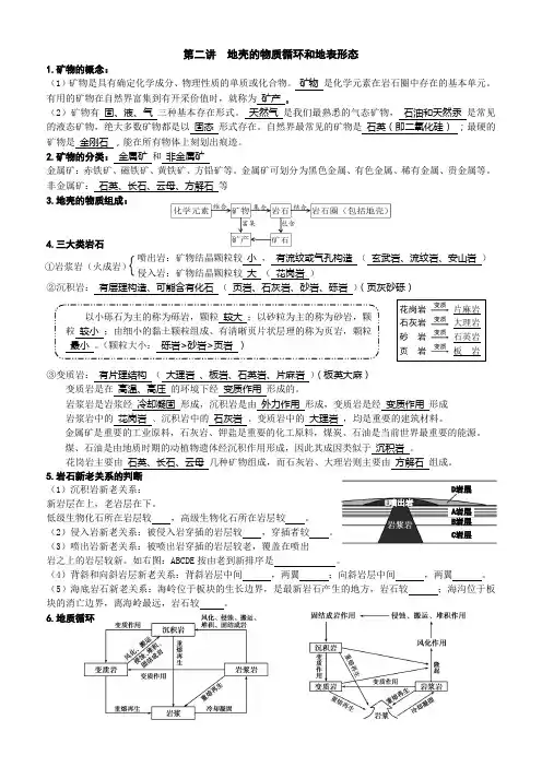 第二讲  地壳物质循环和地表形态- 2021年高考地理专题复习讲义