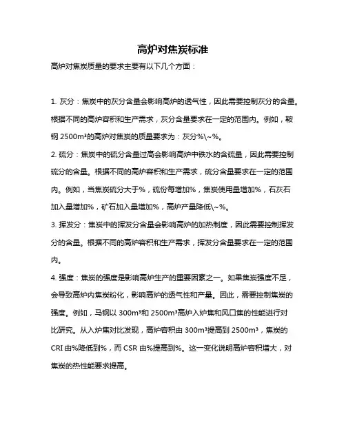 高炉对焦炭标准