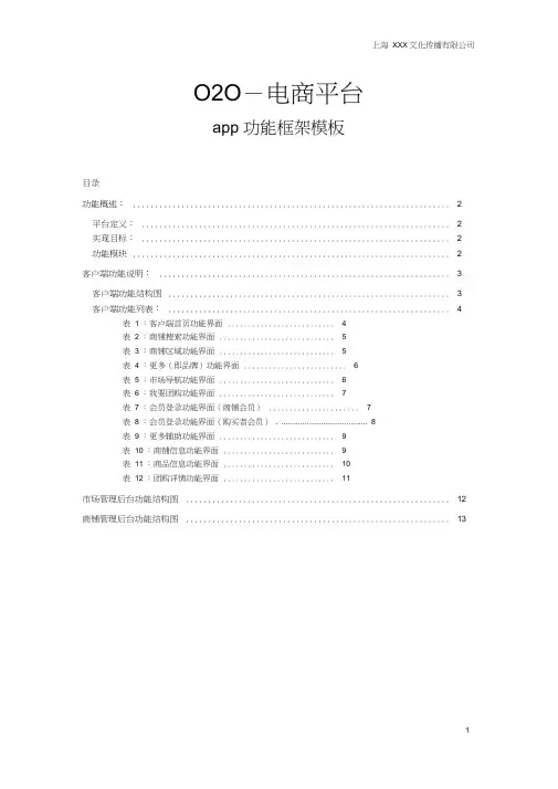 电商app平台功能框架