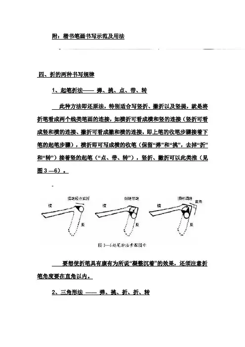 毛笔入门