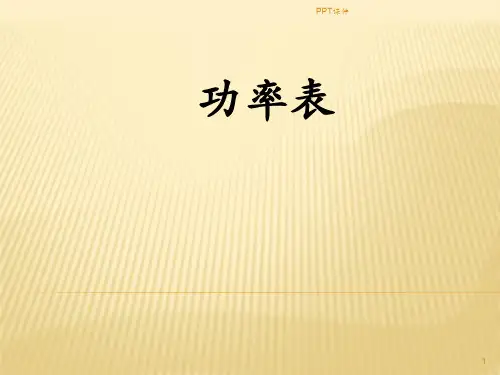 功率表讲解  ppt课件