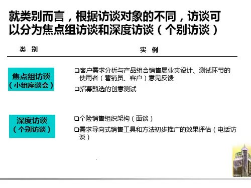 咨询顾问调研访谈技巧
