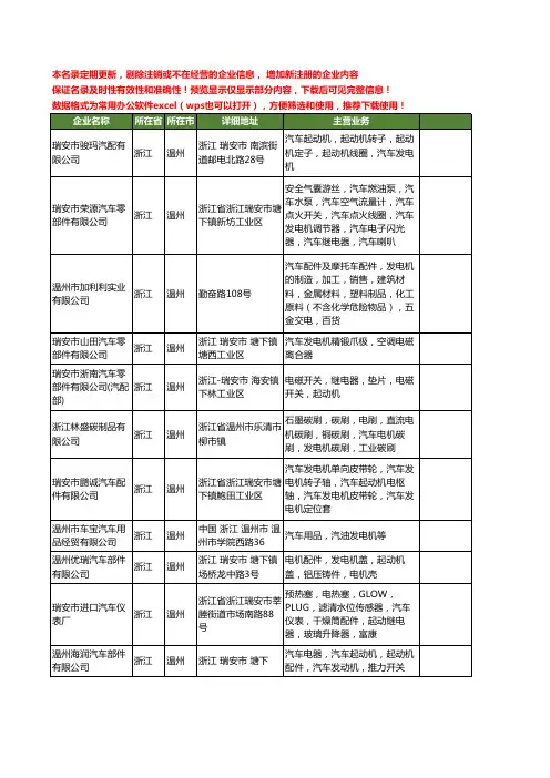 新版浙江省温州汽车发电机工商企业公司商家名录名单联系方式大全70家