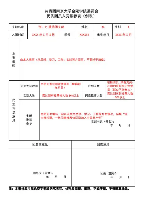 优秀团员入党推荐表(例表)