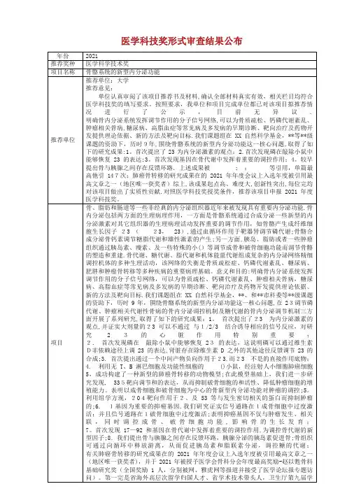 中华医学科技奖形式审查结果公布[10]