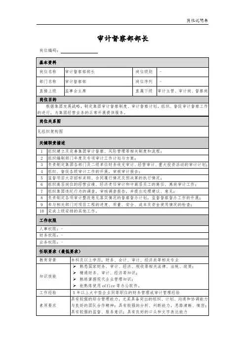 【岗位说明】总部审计督察部审计督察部长