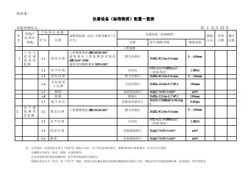 附表5监测5.12